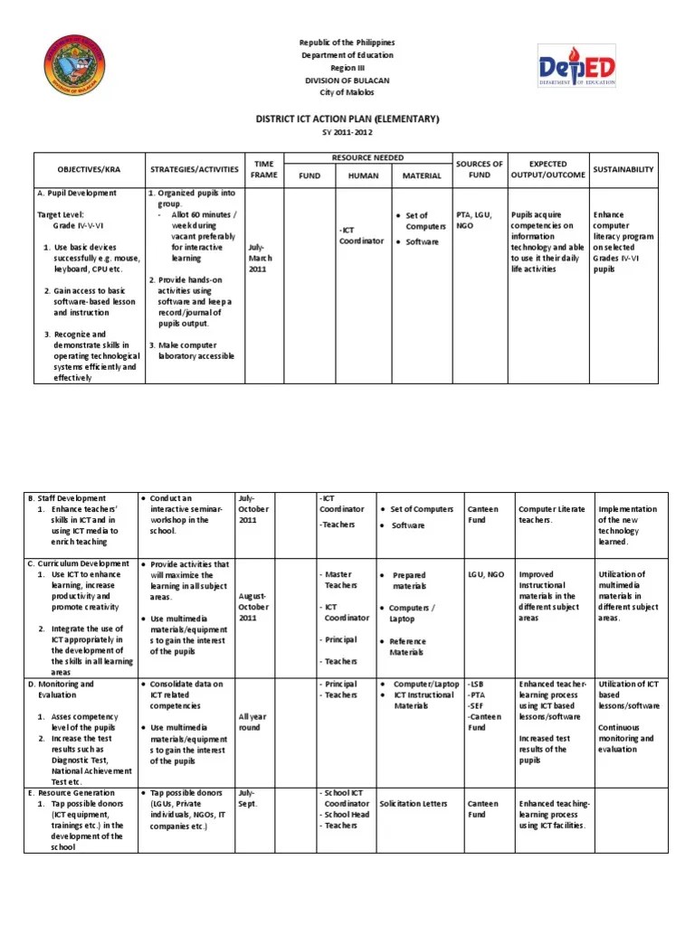 Ict Action Plan