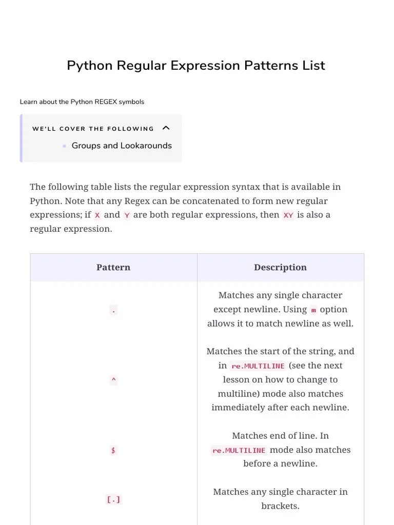 2 Python Regular Expression Patterns List PDF Regular Expression