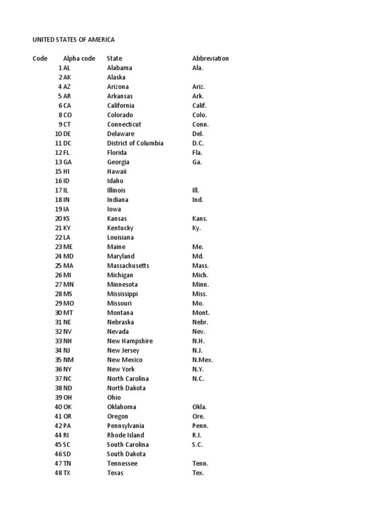 State Codes PDF