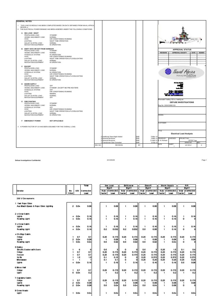 Electrical Load Analysis Rev4 PDF