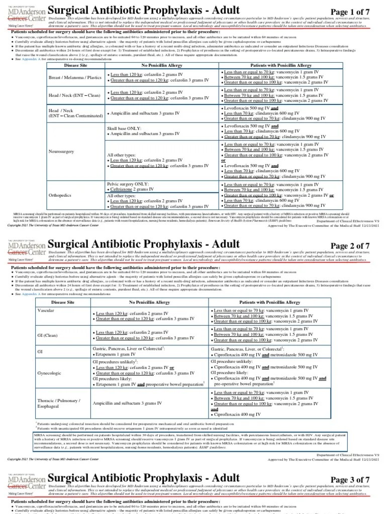 Surgical Antibiotic Prophylaxis Adult PDF Methicillin Resistant Staphylococcus Aureus