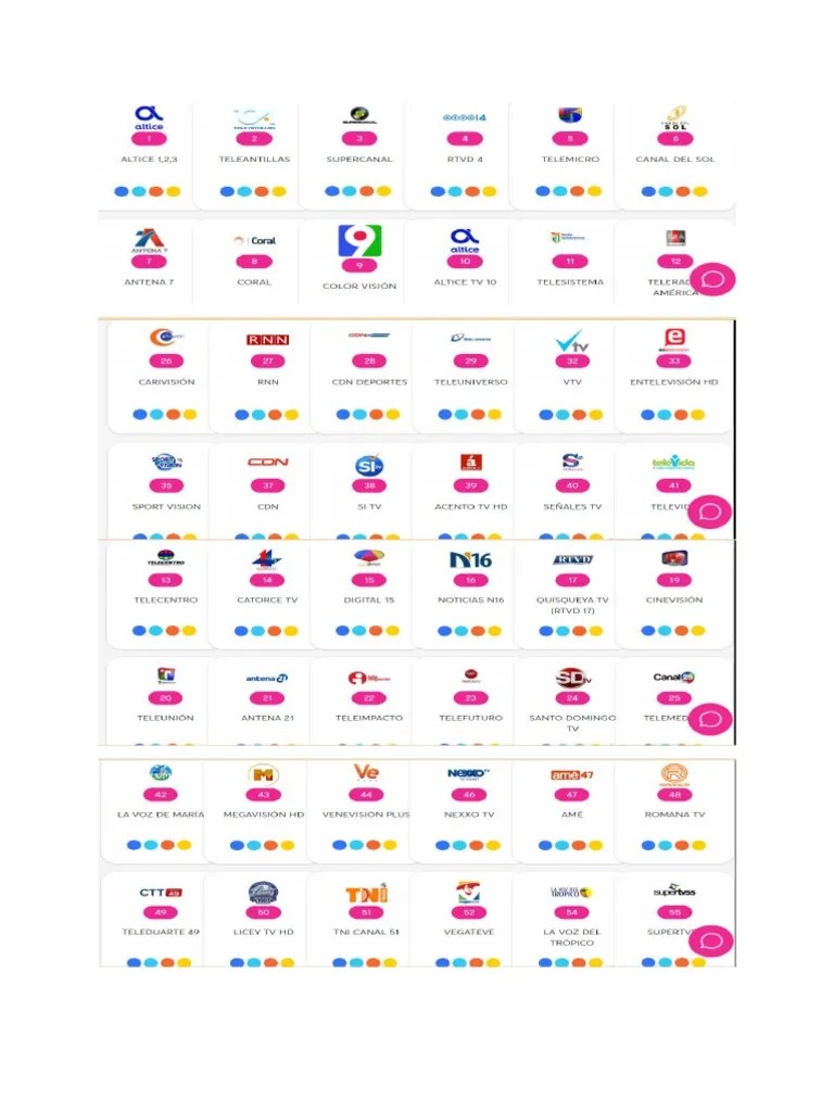 GUIA DE CANALES ALTICE PDF