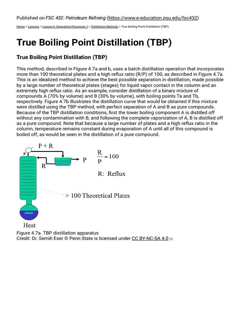 True Boiling Point Distillation (TBP) PDF