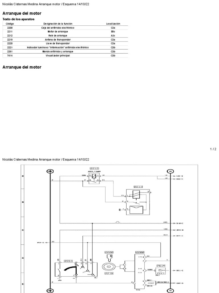 Arranque de Motor 2 | PDF