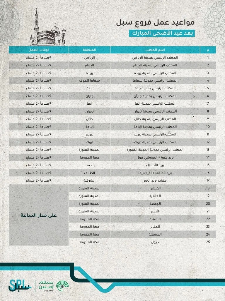SPL Branches Working Hours After Eid v1 PDF