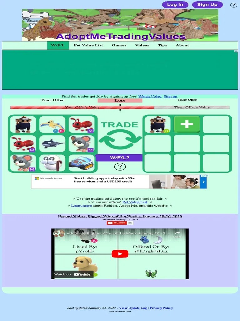 Roblox Adopt Me Trading Values Win Fair Lose WFL 4 PDF