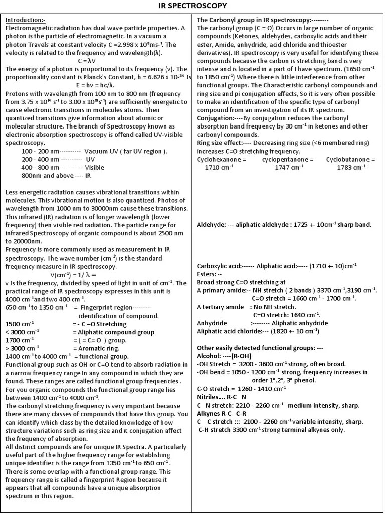 IR SPECTROSCOPY Notes Full PDF Spectroscopy Ketone