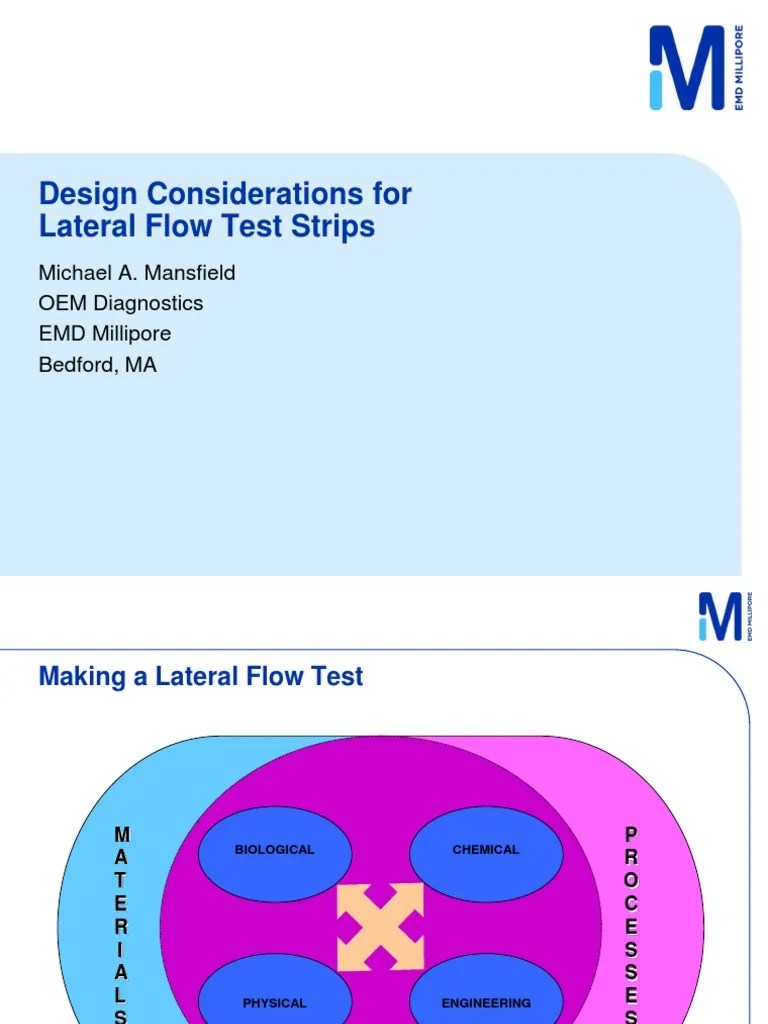 Design Considerations For Lateral Flow Test Strips PDF Materials