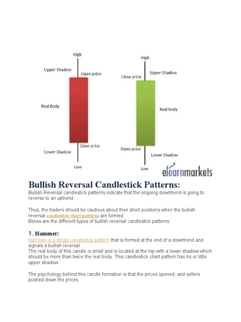 Bullish Reversal Candlestick Patterns PDF Market Trend Trade