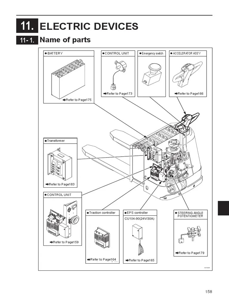 Electric Devices Name of Parts PDF Electrical Connector Transformer