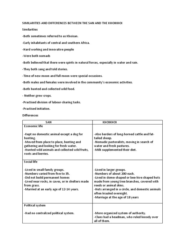 Similarities and Differences Between The San and The Khoikhoi1 PDF Pastoralism
