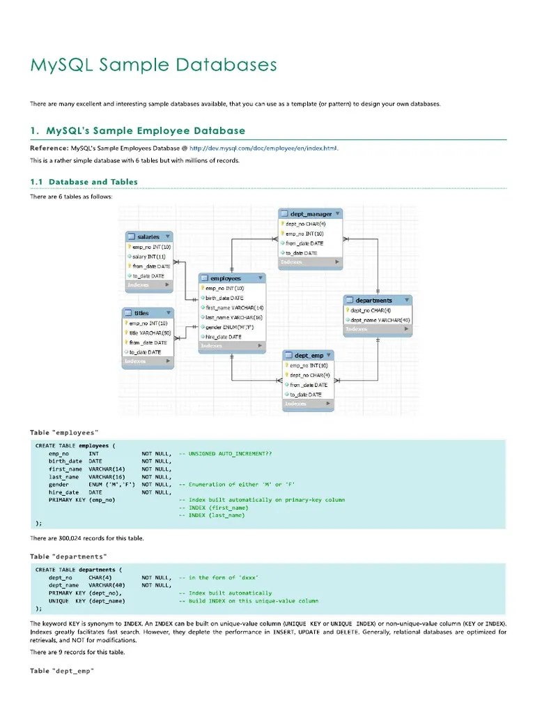 MySQL Sample Databases PDF