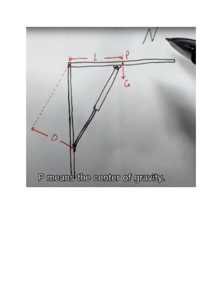 Gas Strut Force Calculation PDF