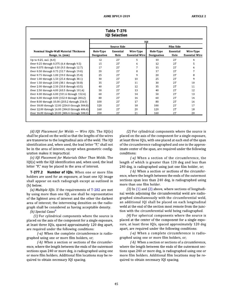 IQI Selection PDF