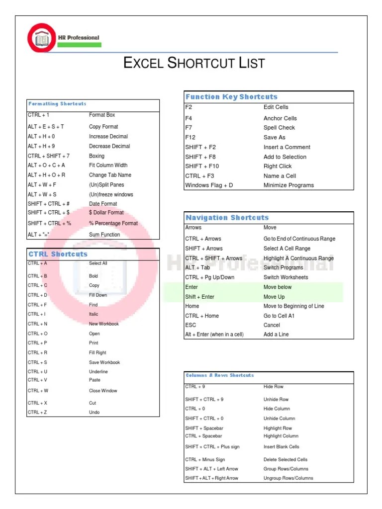 Excel Shortcut KEY | PDF | Microsoft Excel | Control Key