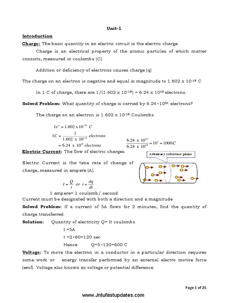 Beee R20 Unit1 PDF Electric Current Electrical Network