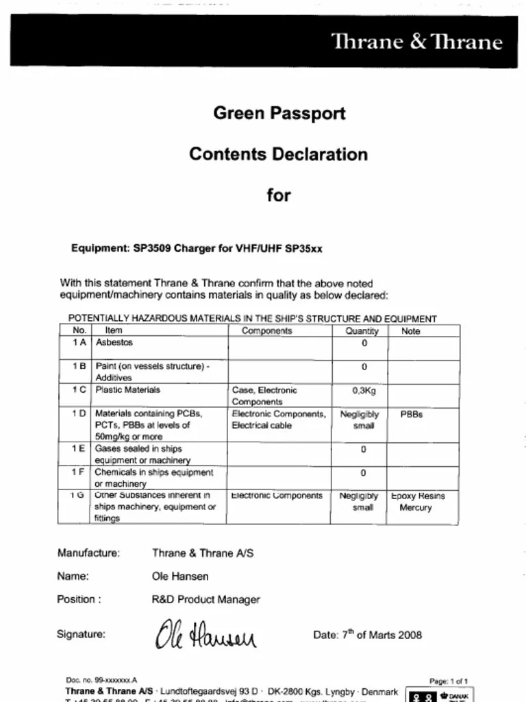 Green Passport Charger sp3509 For VHF Uhf sp35xx PDF
