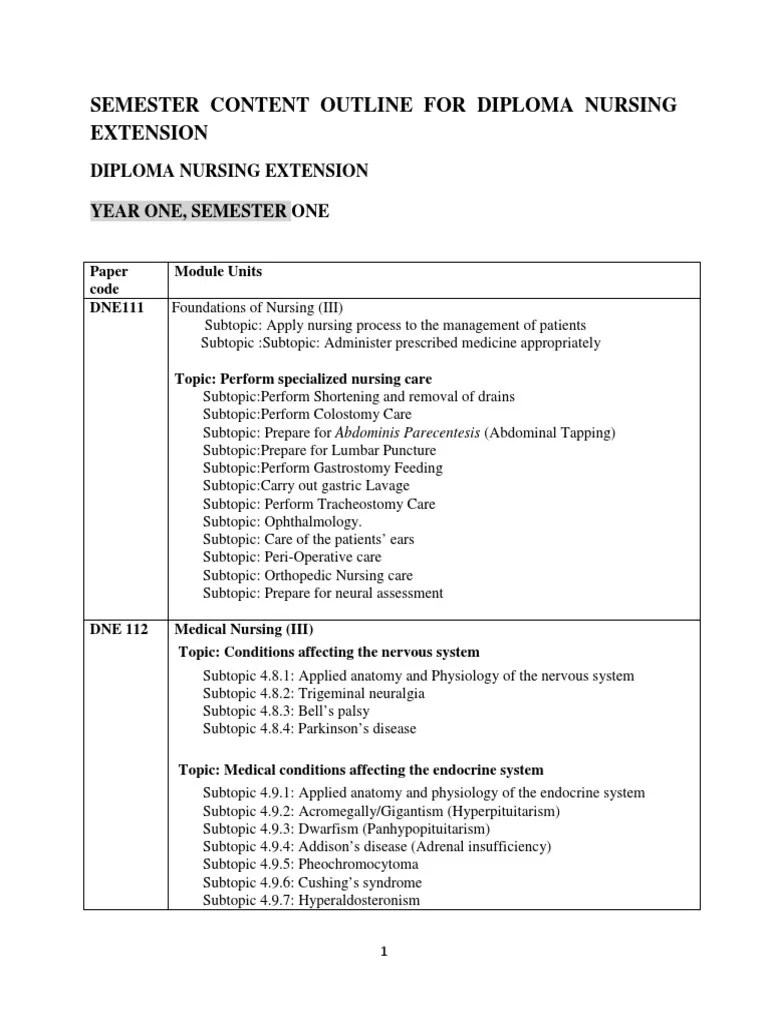 Semester Content Outline For Diploma Nursing Extension July 2018 PDF