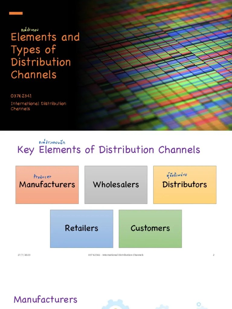 04 Elements and Types of Distribution Channels PDF