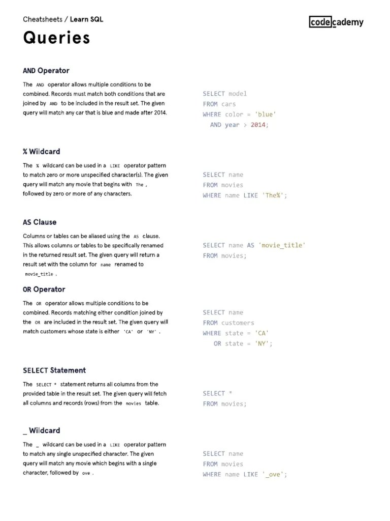Learn SQL Queries Cheatsheet Codecademy PDF