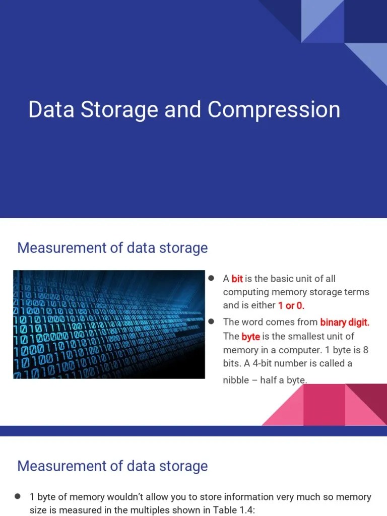 Data Compression PDF Data Compression Computer Data Storage
