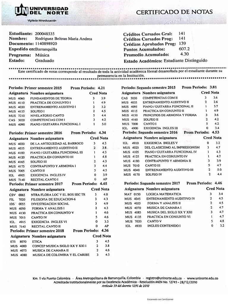 Grades Certification Spanish PDF