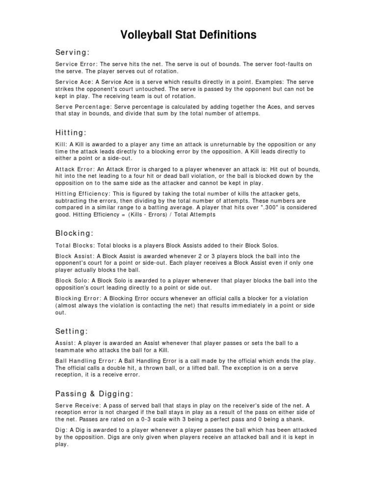 Stat Definitions Download Free PDF Volleyball Athletic Sports