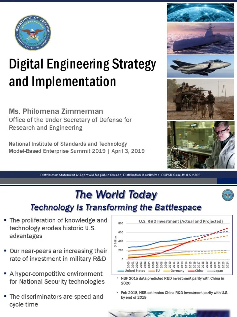 Digital Engineering Strategy and Implementation PDF