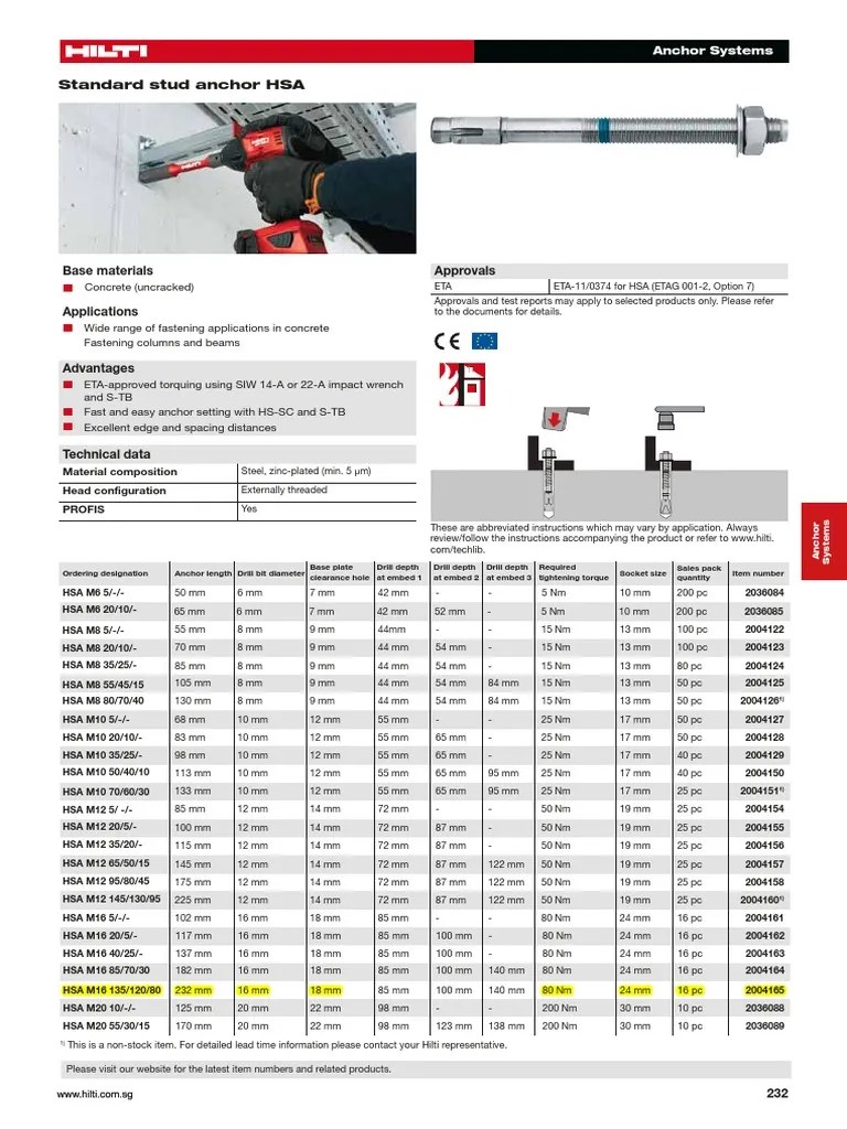 Hilti Standard Stud Anchor HSA BrochureASSETDOCLOC5346808 PDF