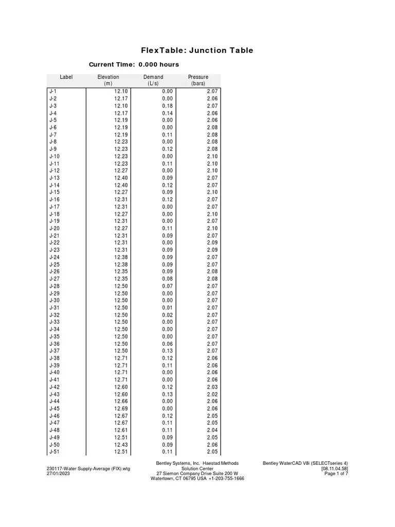 Normal FlexTable Junction Table PDF