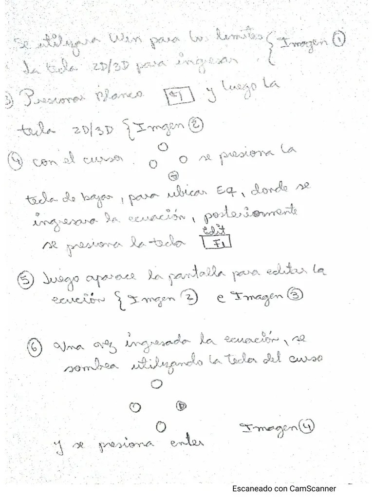 Cómo Utilizar La HP | PDF