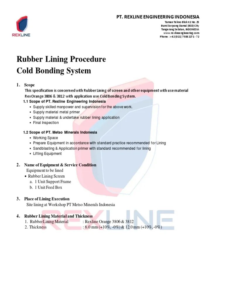 Procedure Rubber Lining (PT MMI) PDF