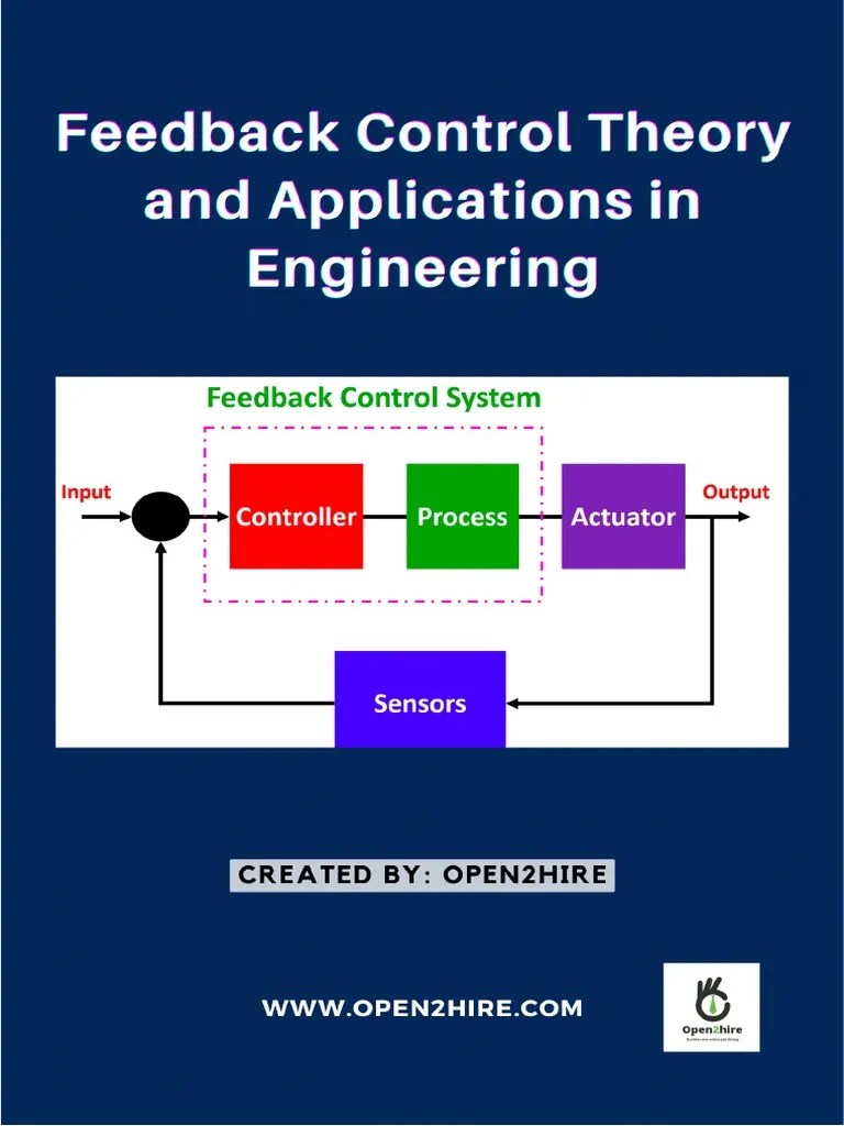Feedback Control Theory PDF Control Theory Feedback