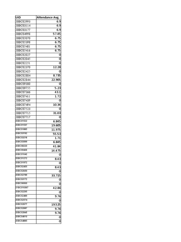 Debarred List Winning Camp PDF