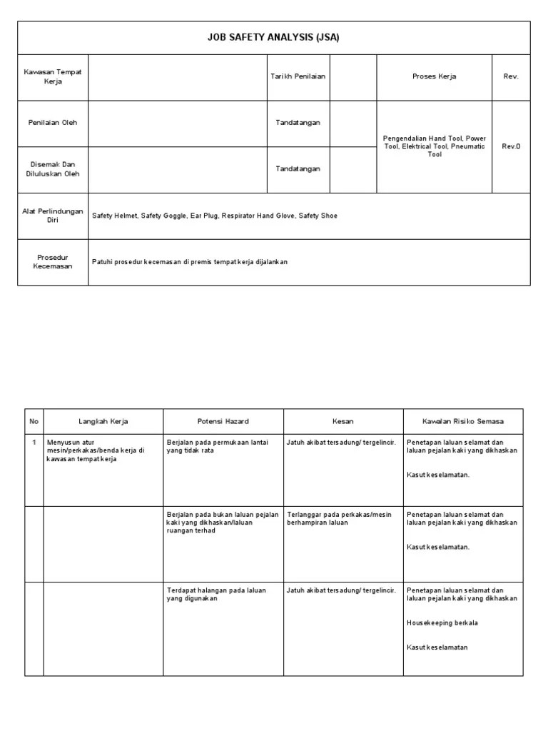 JSA Pengendalian Hand Tool, Power Tool, Elektrical Tool, Pneumatic Tool