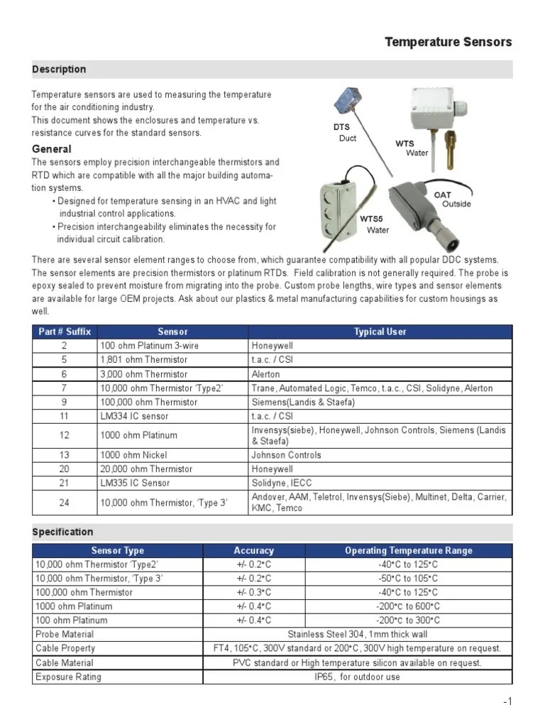 Temperature Sensors PDF