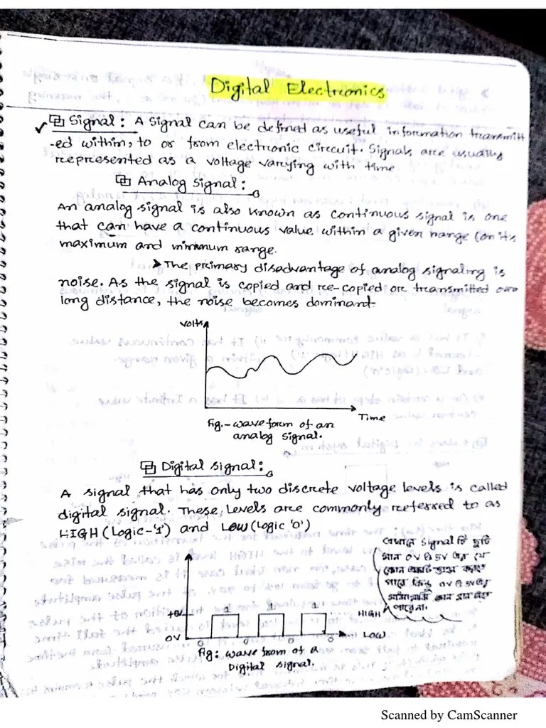 Digital Electronics PDF
