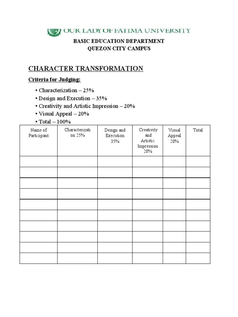 Character Portrayal Criteria PDF