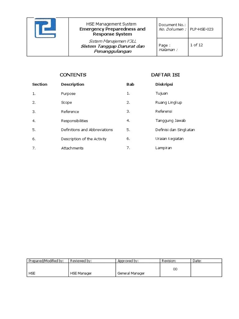 Emergency Response Procedures Manual PDF