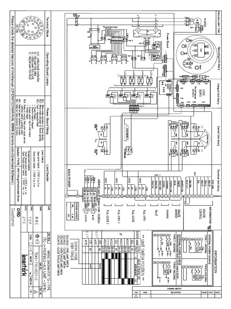Tq4271000210 Profibus Aux Limit 34pin 1phase PDF