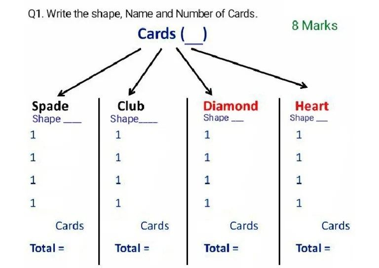 Deck of Cards PDF