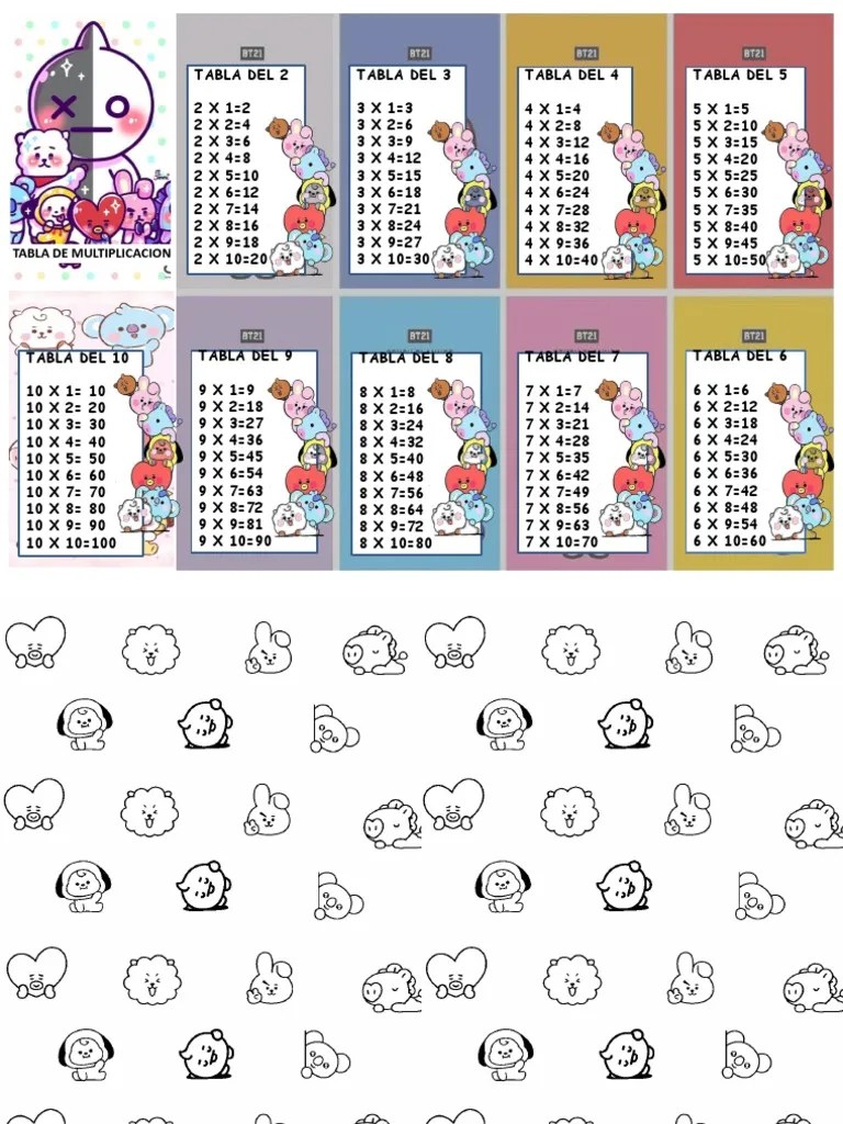 Tabla de Multiplicar BT21 PDF