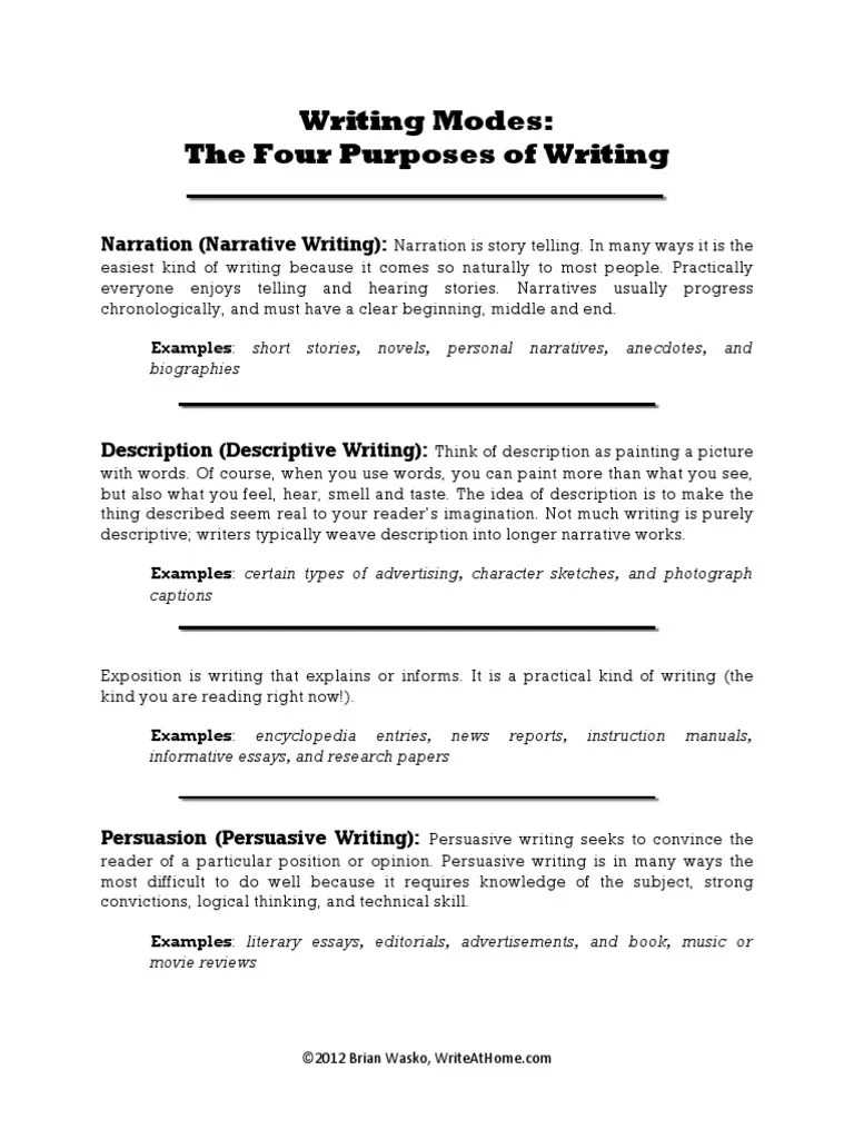 Writing Modes Printable PDF