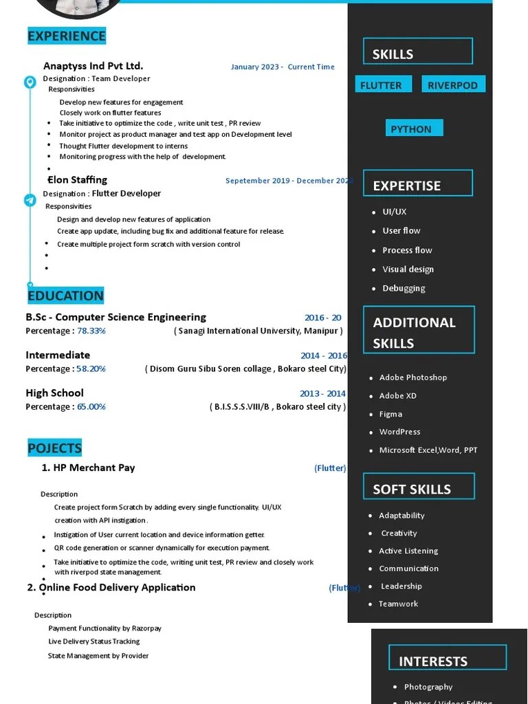 Ankit Kumar (Flutter Developer) Resume PDF