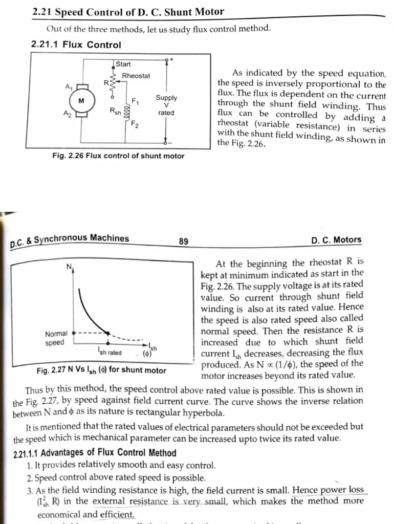 Unit1 Speed Control Methods of DC Motor PDF Electric Motor