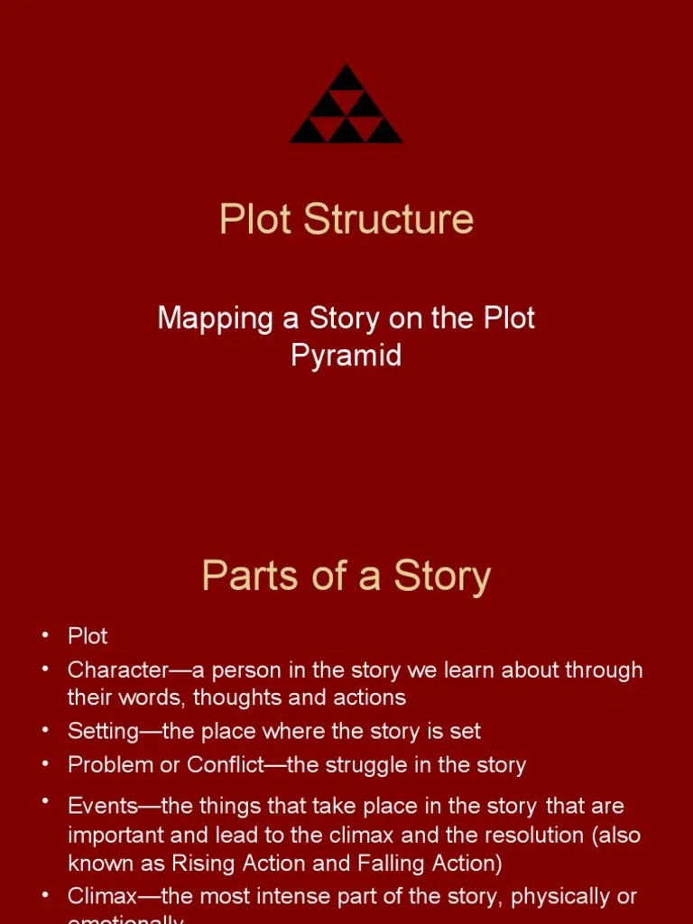 Plot Structure PDF Plot (Narrative)