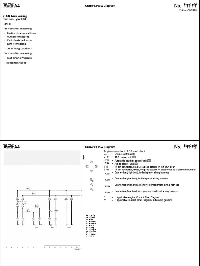 CAN Bus Wiring A4 b7 PDF