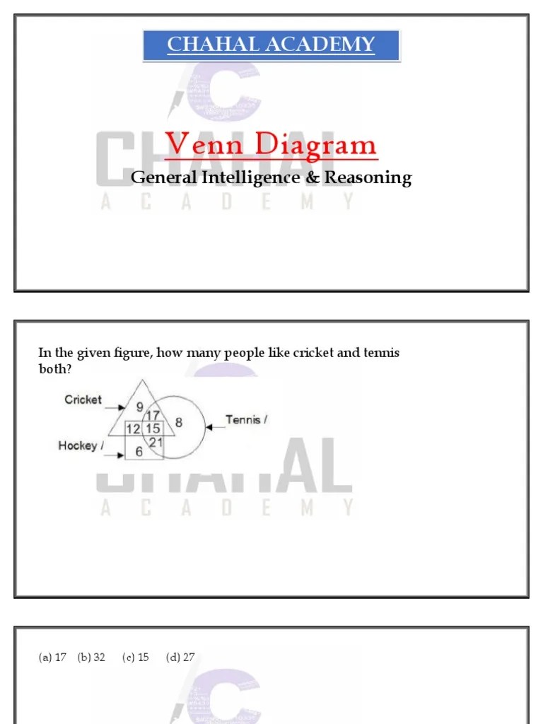 Venn Diagram.. | PDF