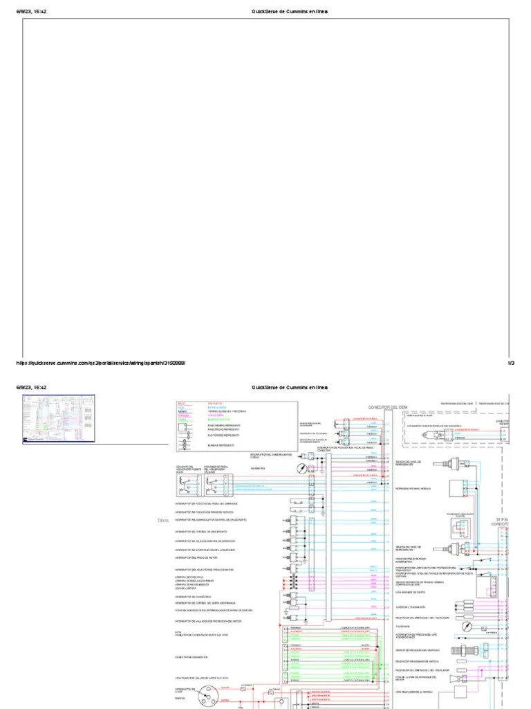 Diagrama Ism | PDF