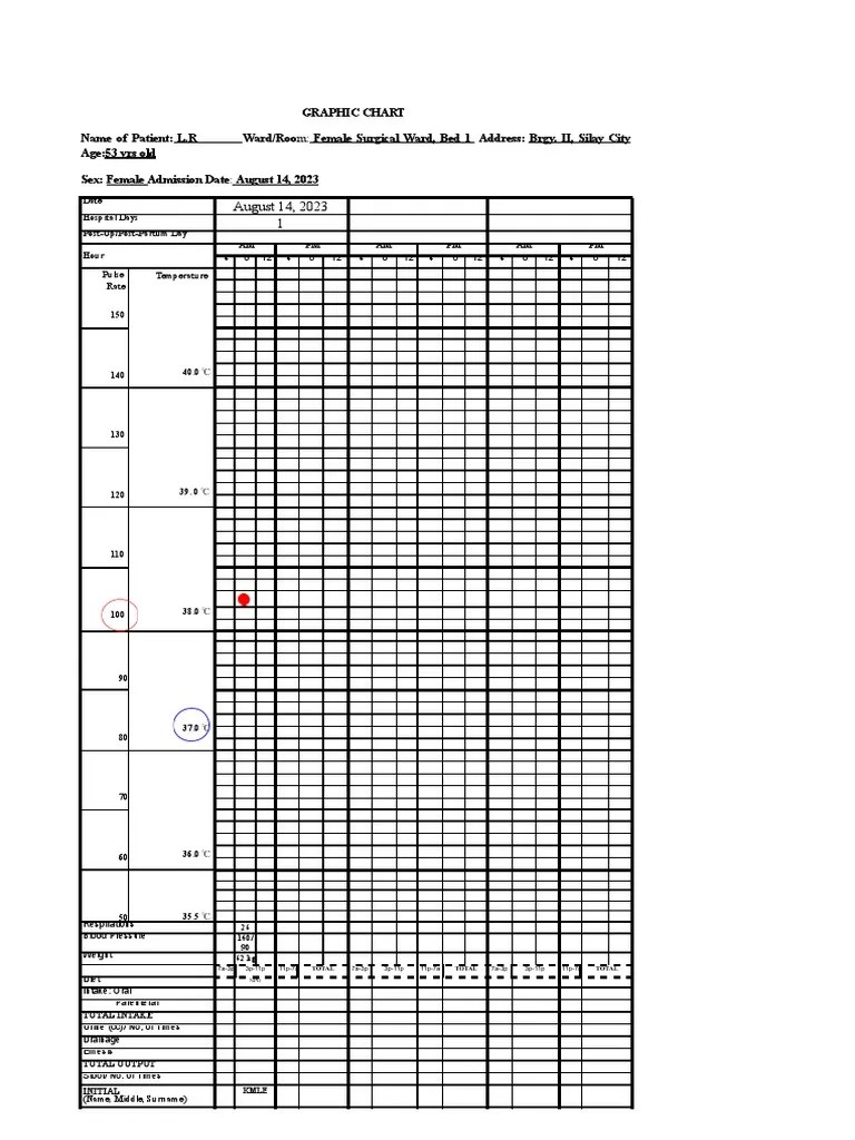 TPR Sheet Form PDF